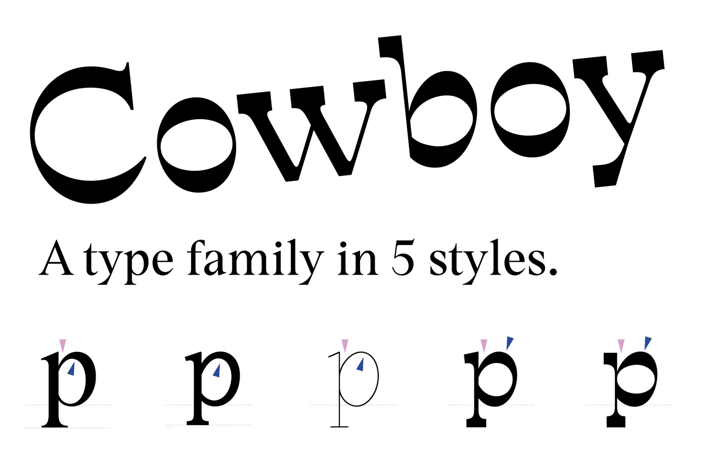 Cowboy Typeface by Mia Meyer